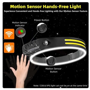 USB Rechargeable LED Sensor Headlamp